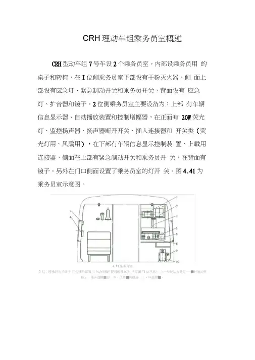 CRH2型动车组乘务员室概述