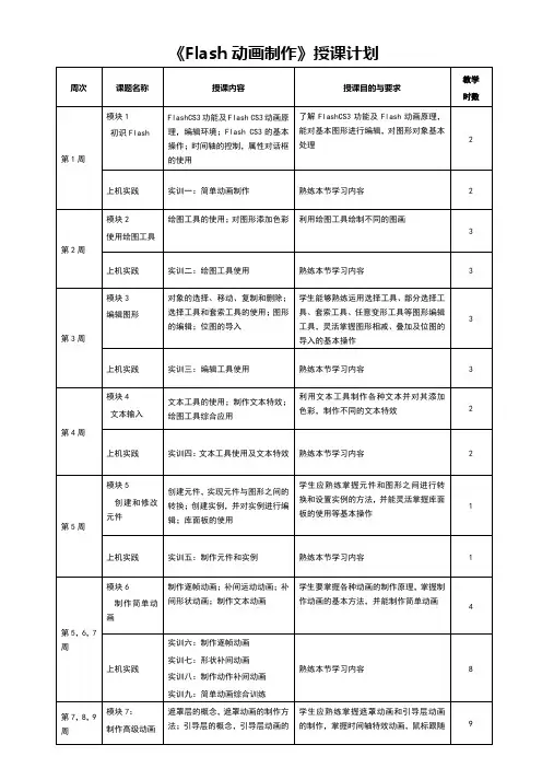 最完整的flash动画制作教案