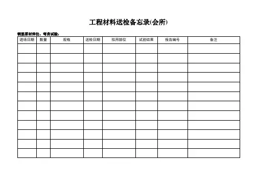 工程材料进场送检台帐