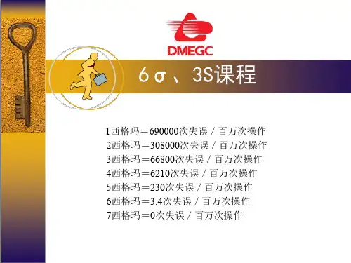 6西格玛管理理论(PPT 38页)