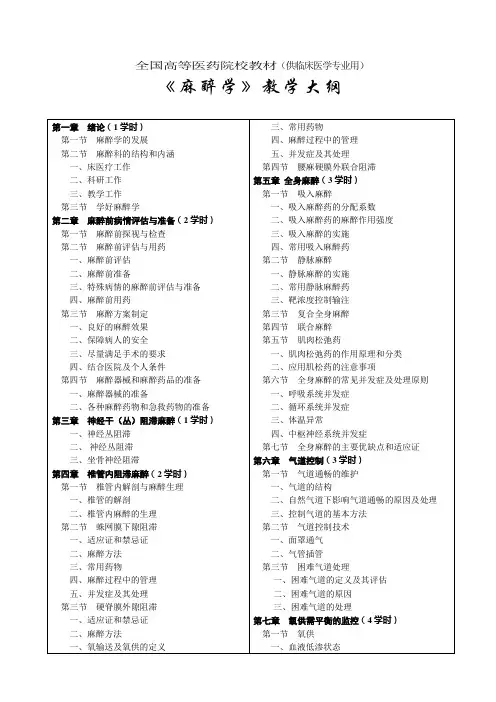 麻醉学教学大纲
