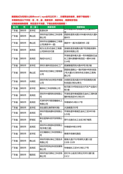 2020新版广东省深圳市化工科技有限公司工商企业公司商家名录名单黄页联系电话号码地址大全90家