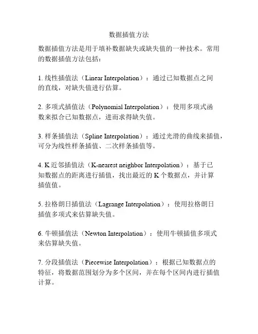 数据插值方法