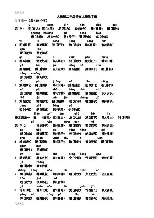 二年级语文上册生字表(带拼音及组词)20731