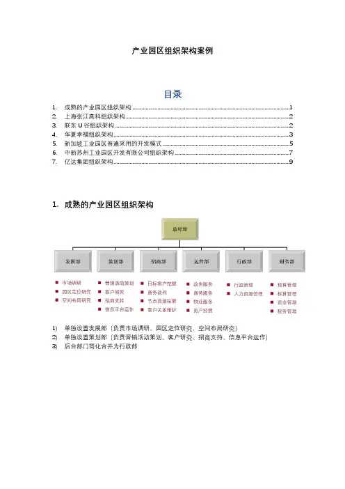 产业园区组织架构案例