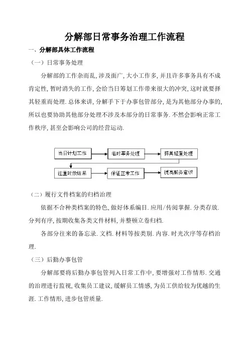 综合部日常事务管理工作流程