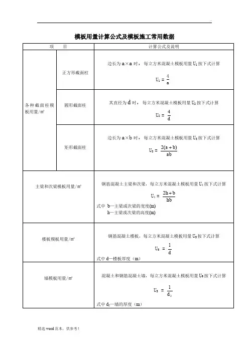 模板用量计算公式及模板施工常用数据