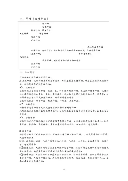 针织面料跟单知识大全(从原料到染整)