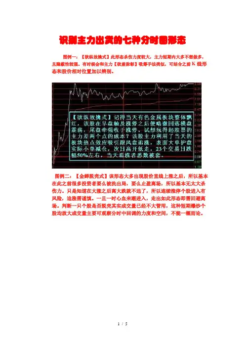 识别主力出货七种分时图形态