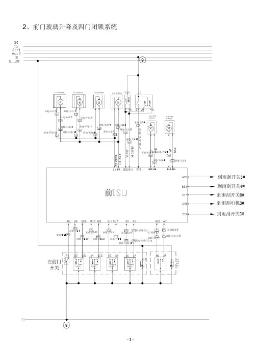 汽车技术总监A5电路图1