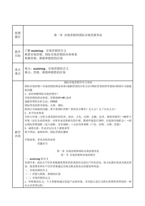 《国际市场营销》教案要点
