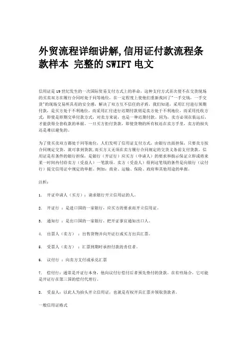 完整的swift电文