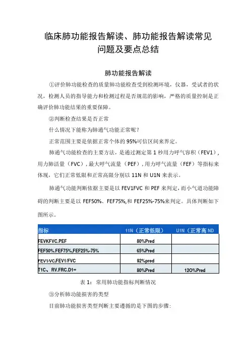 临床肺功能报告解读肺功能报告解读常见问题及要点总结