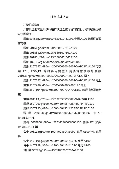 注塑机规格表