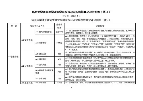 扬州大学研究生学业奖学金综合评定指导性量化评分细则(修订)