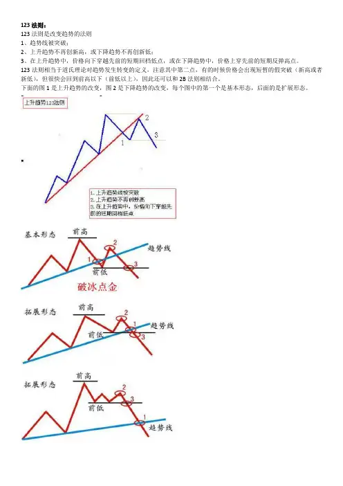123法则