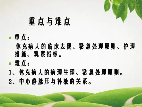 休克病人的护理讲学