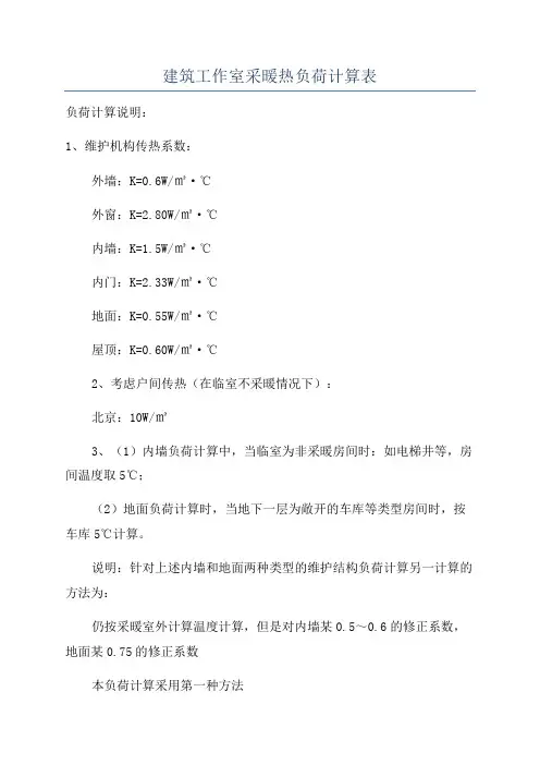 建筑工作室采暖热负荷计算表