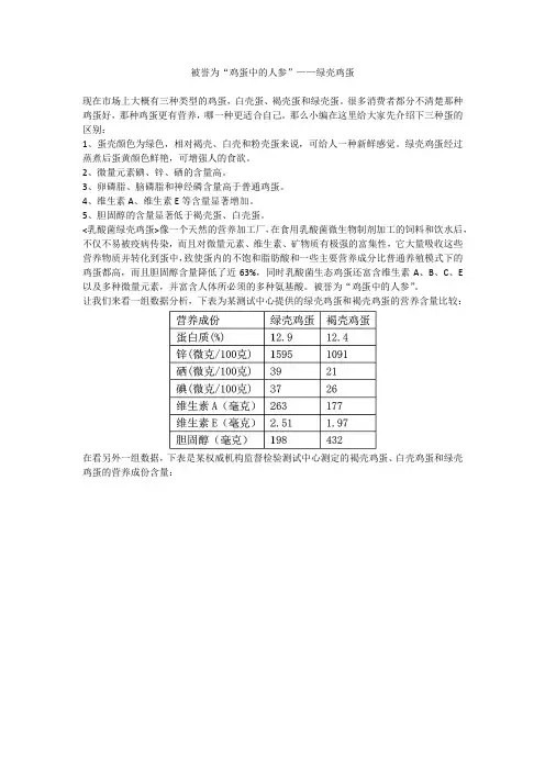 被誉为“鸡蛋中的人参”-绿壳鸡蛋