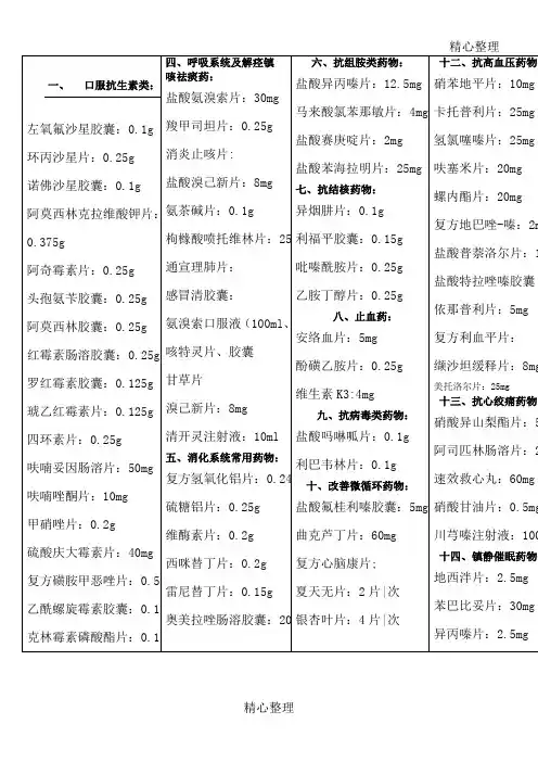 乡镇卫生院常用基本药物