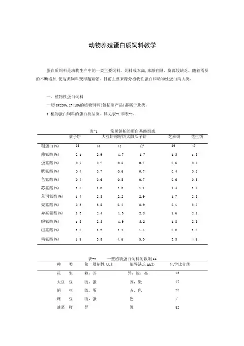 动物养殖蛋白质饲料教学