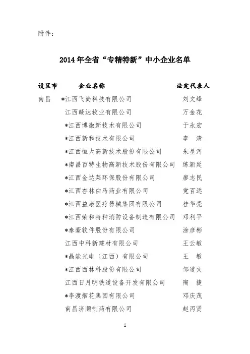 2014年全省“专精特新”中小企业名单