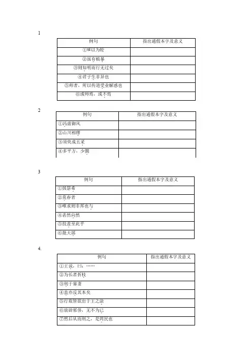 高考语文复习：通假字练习