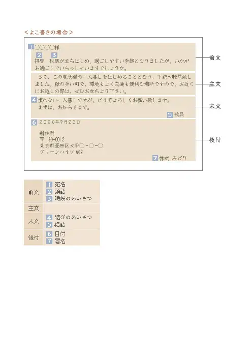 日文书信写法(手纸の书き方)