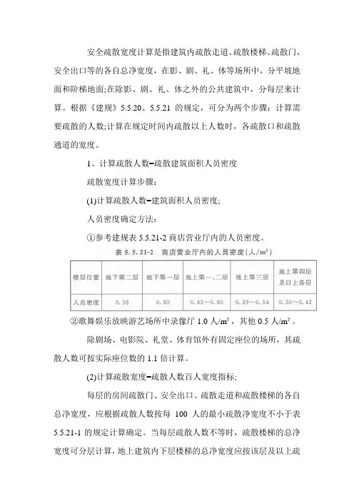 专讲：安全疏散宽度计算