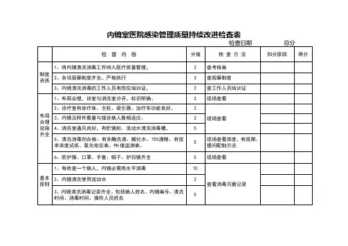 内镜室医院感染管理质量持续改进检查表