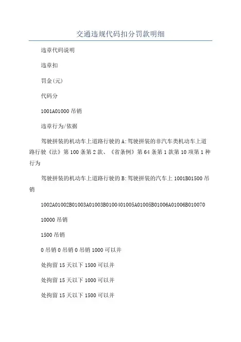 交通违规代码扣分罚款明细