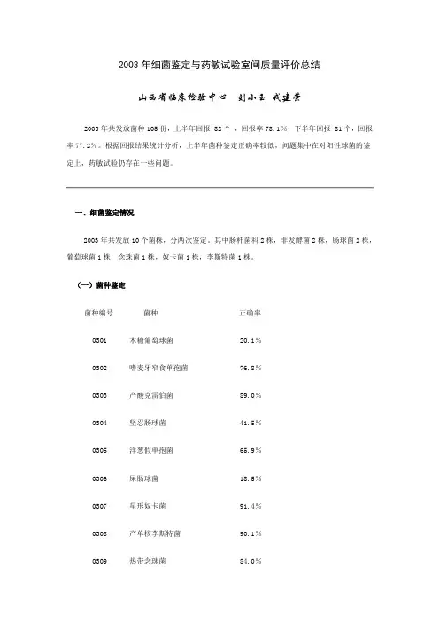 细菌鉴定与药敏试验室间质量评价总结