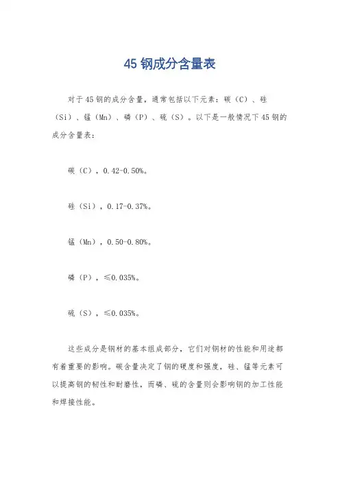 45钢成分含量表