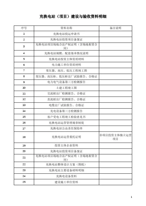 充换电站(项目)建设与验收资料明细