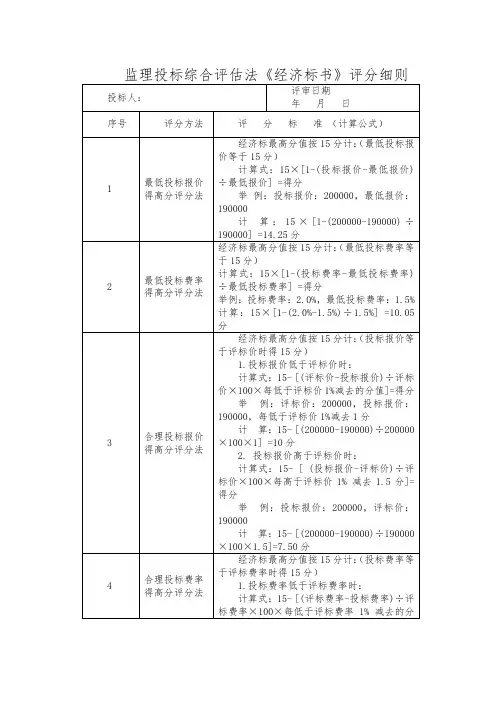 监理投标综合评估法《经济标书》评分细则