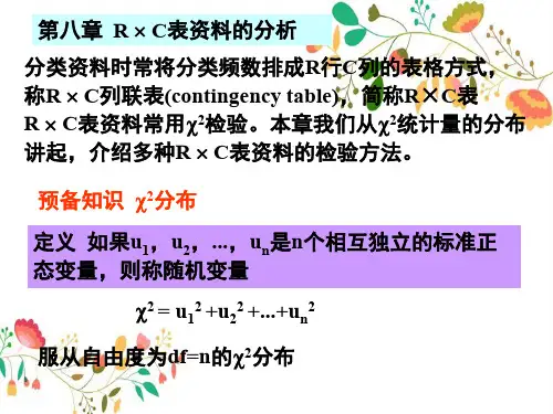 RC表资料分析讲义