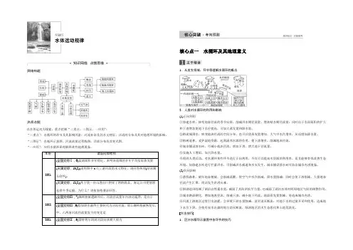 2022届高考地理二轮专题突破讲义：专题四 水体运动规律 Word版含答案