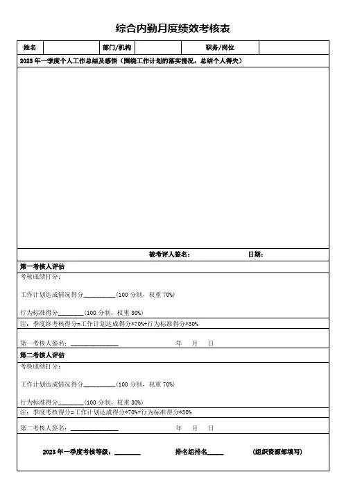 综合内勤月度绩效考核表
