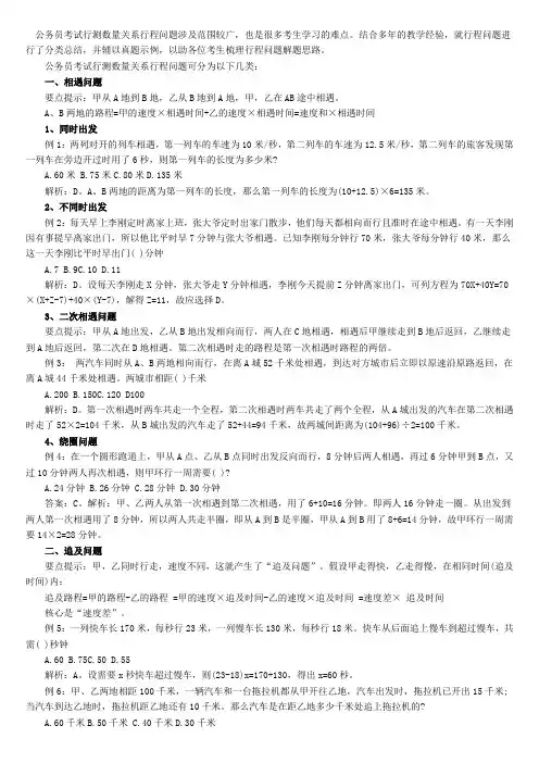 总结行测数量关系题型分类与行测出题频率最高题型