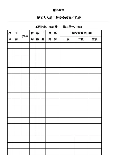 建筑企业三级安全教育记录及表格模板格(全)