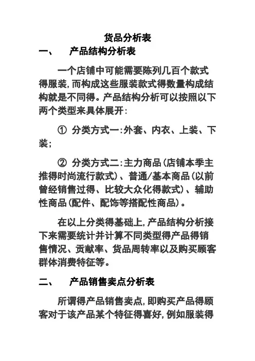 服装卖场货品分析