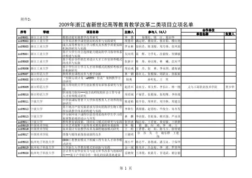 二类项目