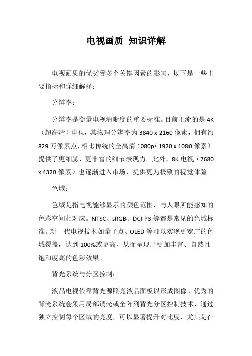 电视画质 知识详解