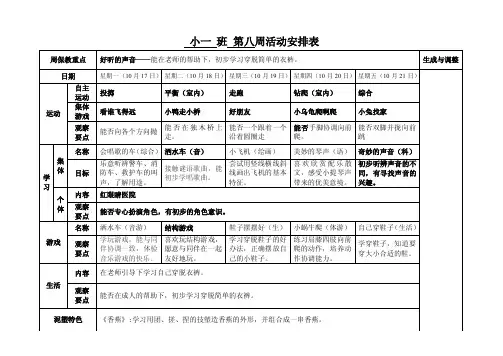 周保教重点——精选推荐