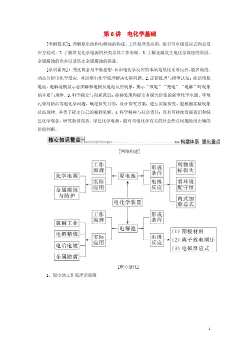 高考化学二轮复习第6讲电化学基础学案02123234.docx
