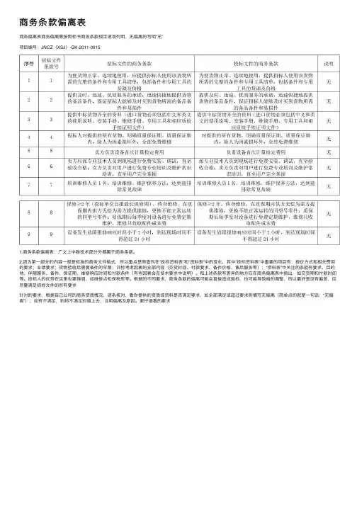 商务条款偏离表