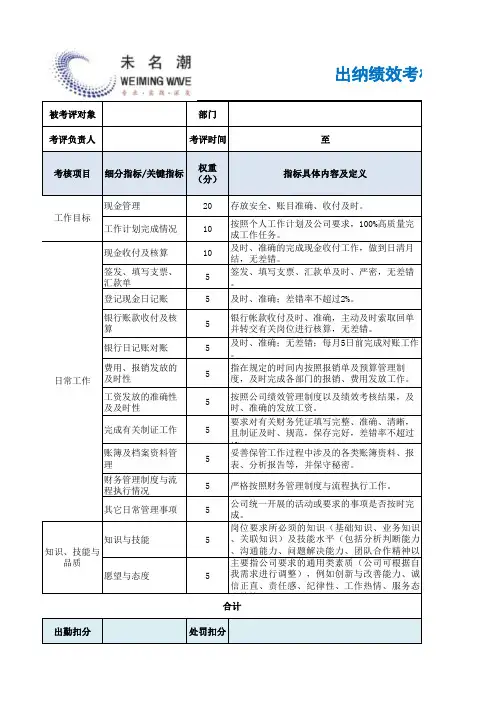 出纳绩效考核表