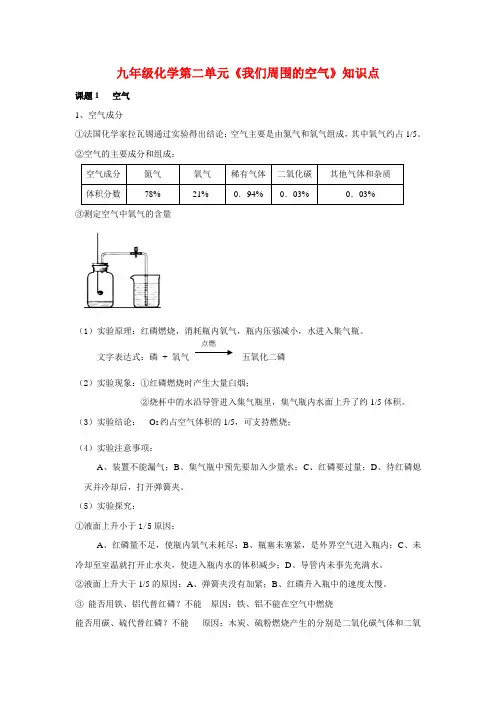 九年级化学第二单元《我们周围的空气》知识点