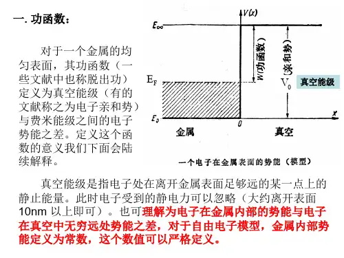 自由电子论