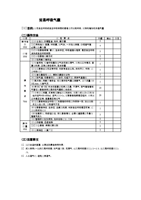 简易呼吸气囊